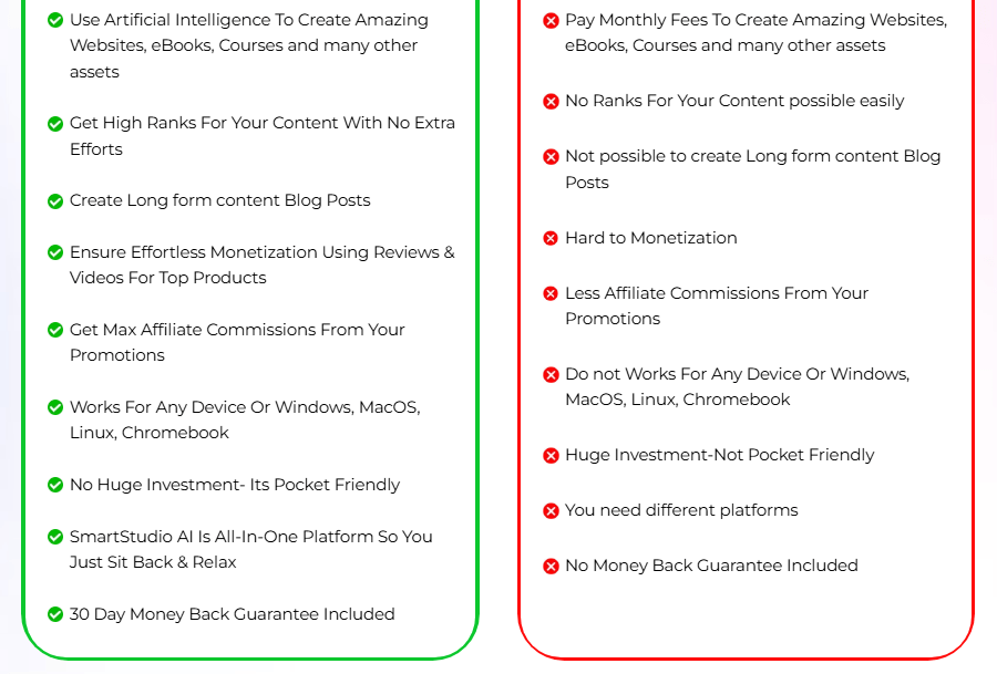 SmartStudio AI Review