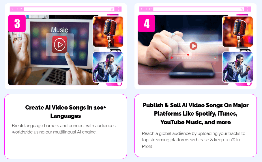 SongBeast AI Review