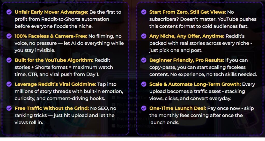 ViralThread AI Features