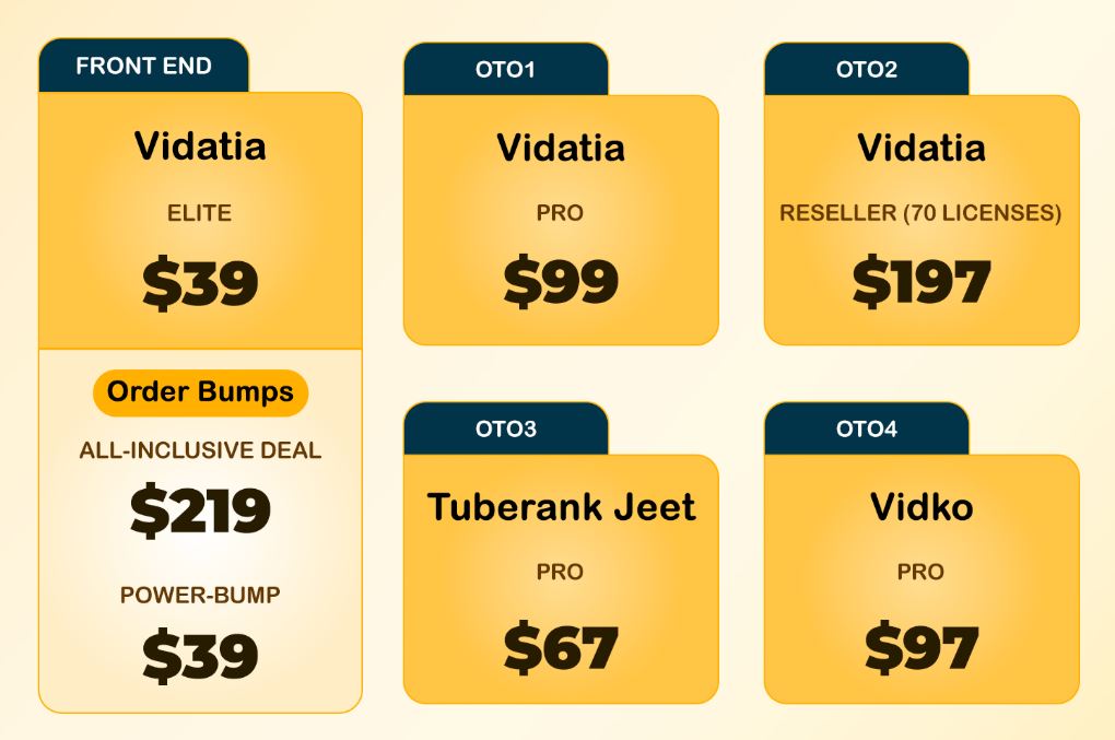 funnel Vidatia