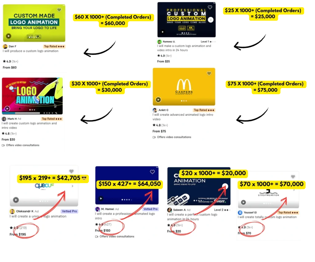 AI Logo Suite Review