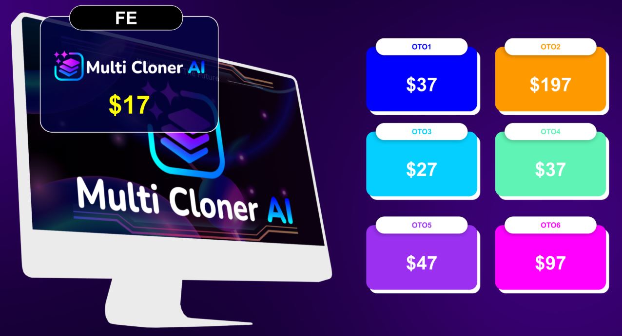 Multicloner AI Review Funnel