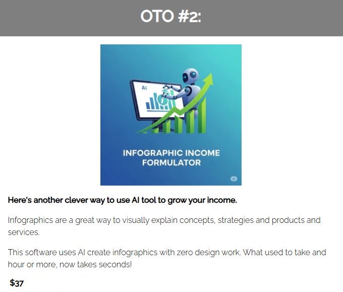 Mockup Moolah Formulator AI Review