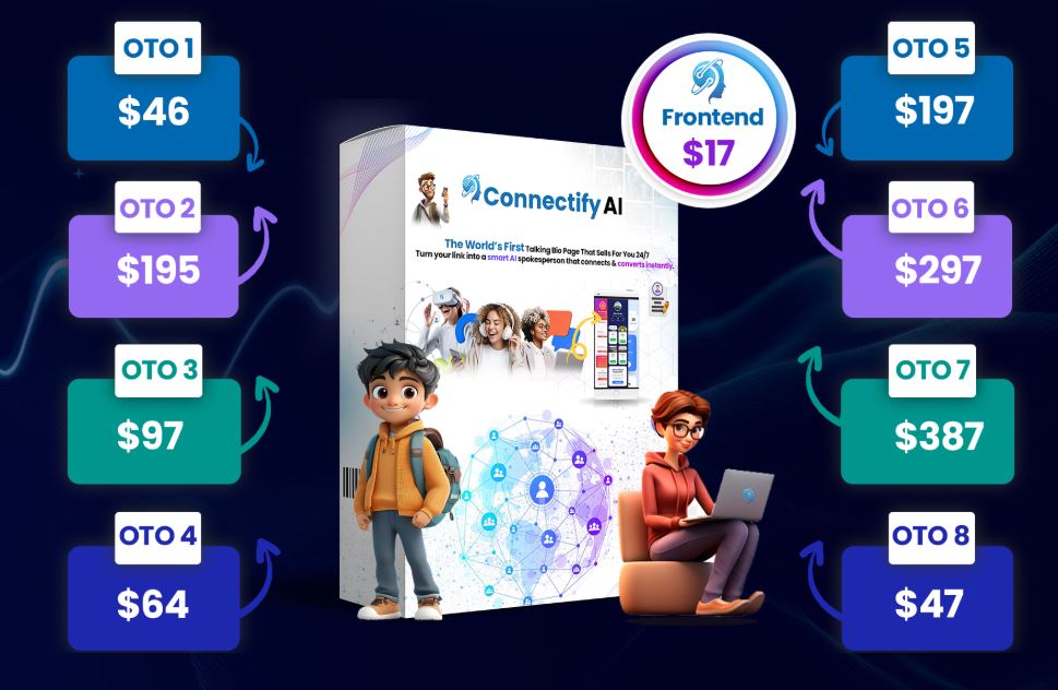 connectify AI funnel