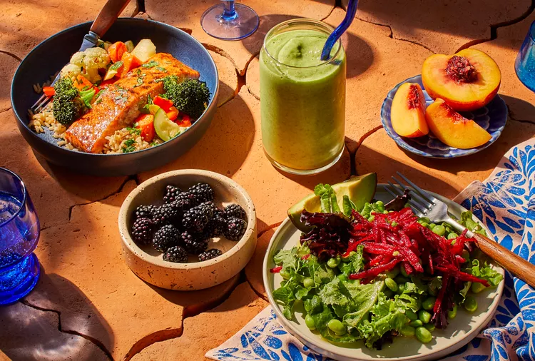 Mediterranean Diet Plan