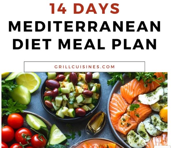 The Mediterranean Diet Plan