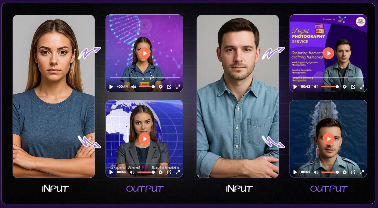 Viral Influencer AI Review 2