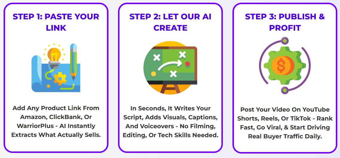 ai-reviewshorts-review