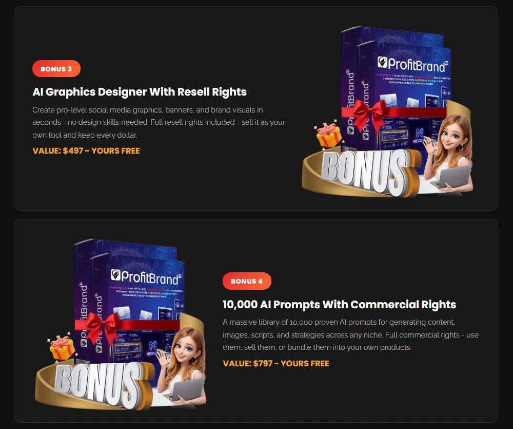 ProfitBrand AI Bonuses