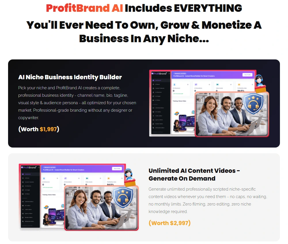 ProfitBrand AI Review